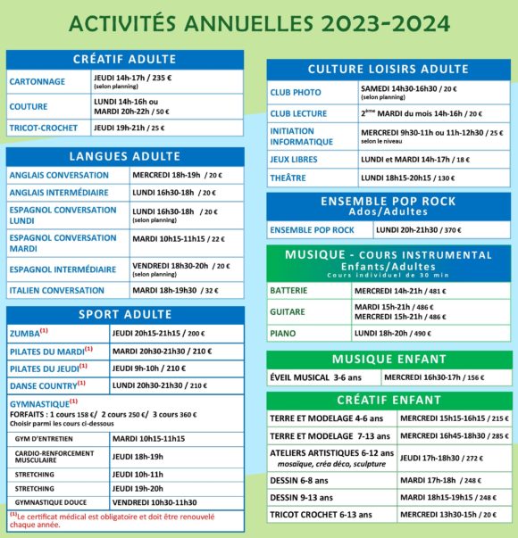 Liste des activités
